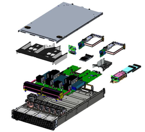 8天擴容100萬核，騰訊會議背后的秘密武器 彈性計算架構(gòu)
